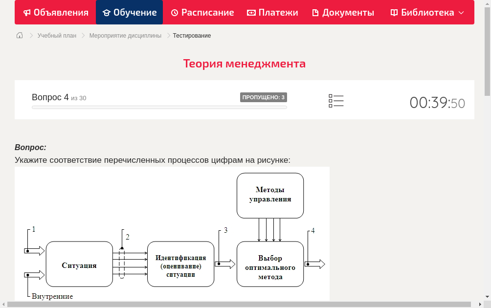 Укажите соответствие перечисленных процессов цифрам на рисунке:  