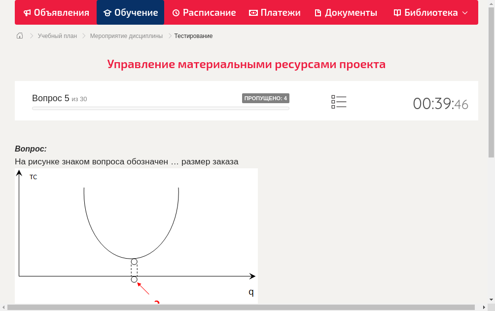 На рисунке знаком вопроса обозначен … размер заказа 