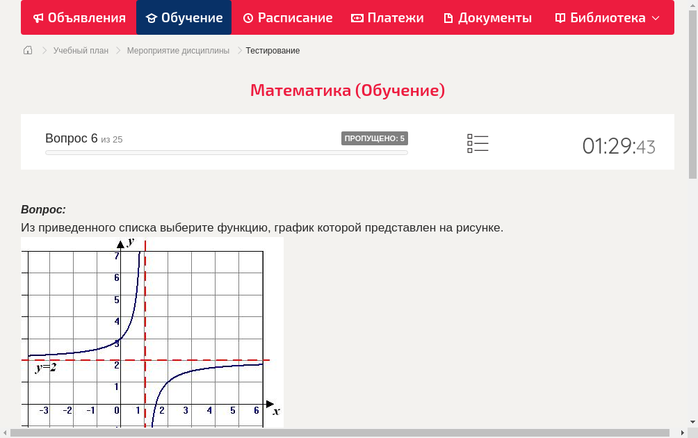 Из приведенного списка выберите функцию, график которой представлен на рисунке.